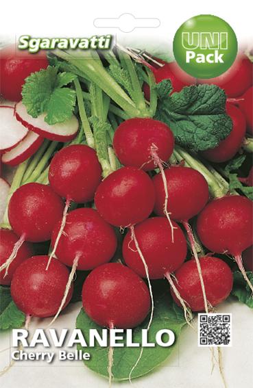 Ravanello Cherry Belle